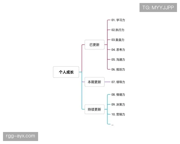超越传统模型:探索亨德森领导力如何重塑现代新闻业格局